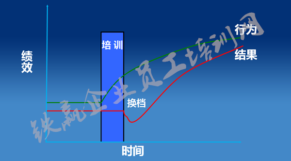 重慶管理培訓(xùn)公司_副本.png