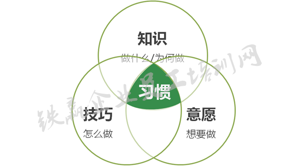 四大名著經(jīng)典培訓(xùn)公司鐵贏_副本.png