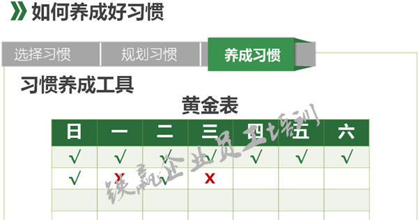 重慶管理培訓(xùn)機(jī)構(gòu)習(xí)慣培訓(xùn).png