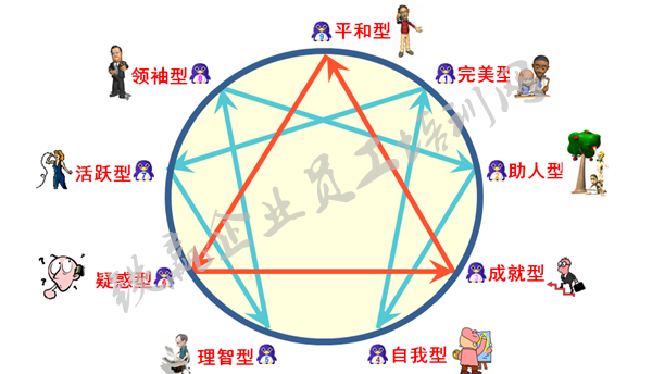 重慶培訓(xùn)師看完芳華_副本.png