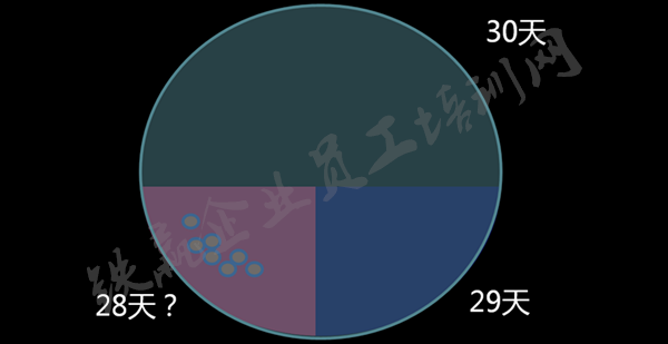 堅持的力量培訓故事.png