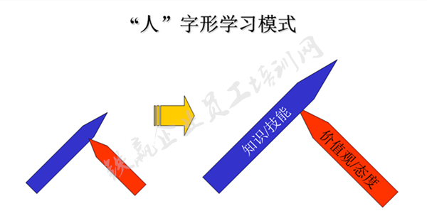 重慶管理培訓(xùn)公司.png