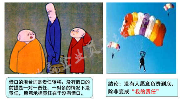 西點(diǎn)執(zhí)行力培訓(xùn)_副本.png