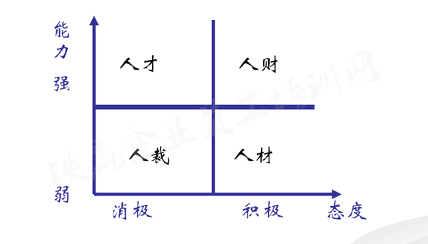 興趣班培訓(xùn)好不好_副本.png