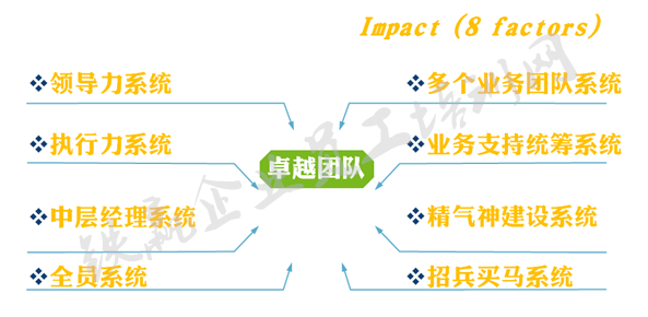 鐵贏企業(yè)員工培訓(xùn)網(wǎng)_副本.png