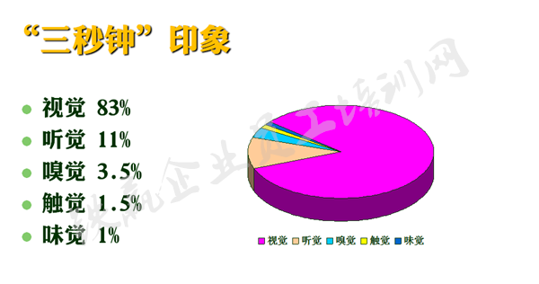 鐵贏企業(yè)5S培訓_副本.png