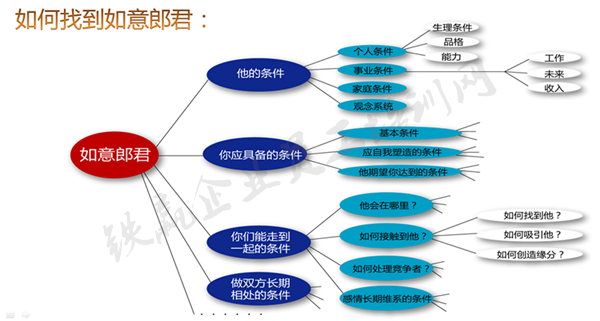 鐵贏企業(yè)員工培訓(xùn)網(wǎng)_副本.png