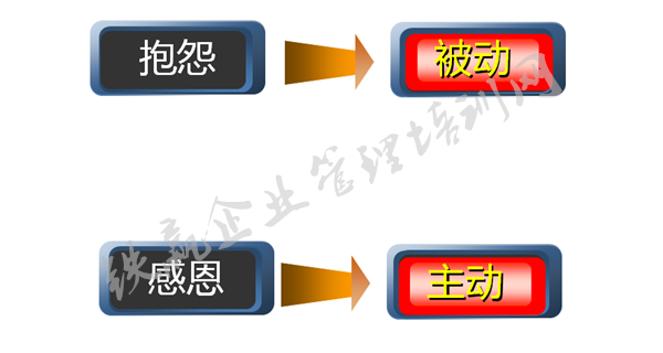 心靈企業(yè)培訓_副本.png