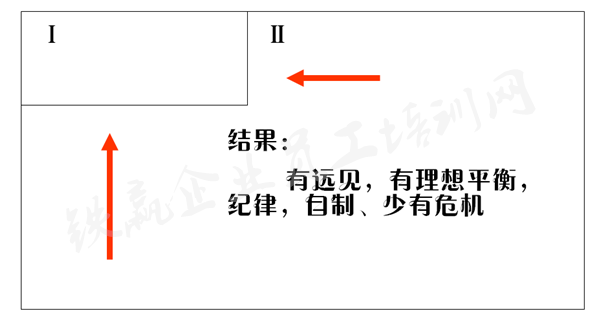 重慶管理咨詢培訓公司_副本.png