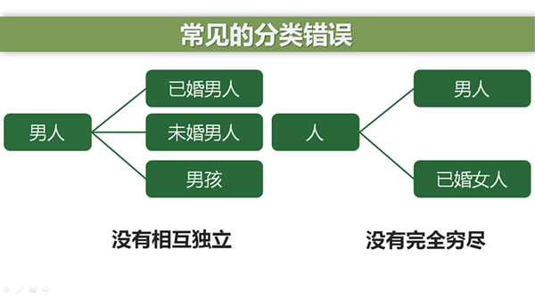 重慶管理咨詢培訓項目報價_副本.png