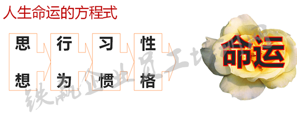 習(xí)慣養(yǎng)成培訓(xùn)機(jī)構(gòu)_副本.png