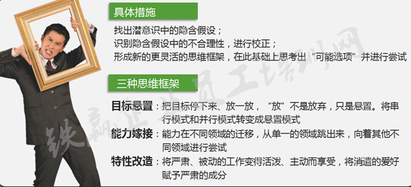 管理者的三把火_副本.png