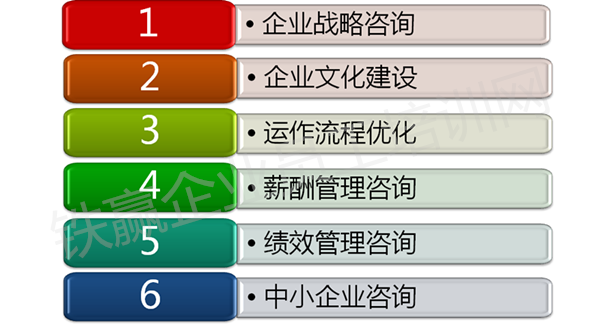 鐵贏企業(yè)員工培訓管理機構(gòu).png