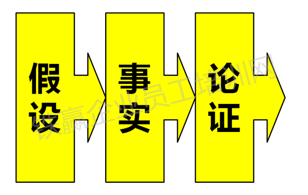 鐵贏企業(yè)員工培訓網(wǎng).png