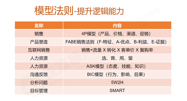 鐵贏哥聊企業(yè)管理培訓(xùn)_副本.png